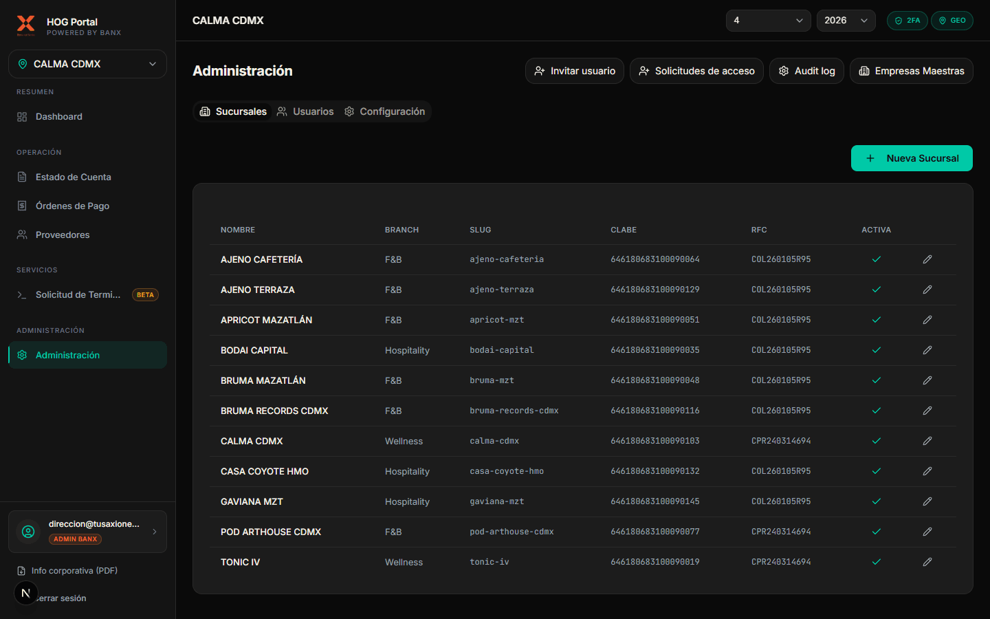 Captura del portal: Multi-sucursal nativo
