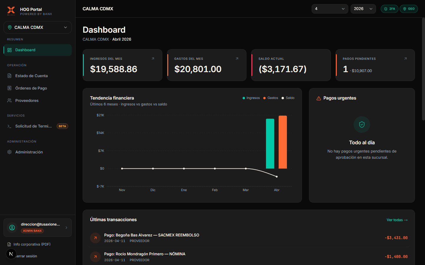 Dashboard con los números de tu sucursal — saldos en vivo, órdenes pendientes y actividad