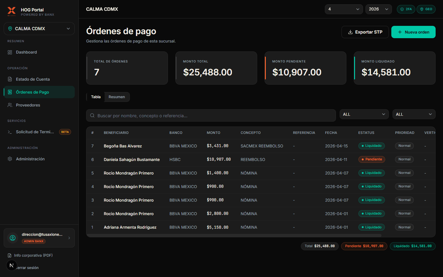 Captura del portal: Órdenes de pago